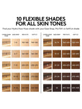 Fenty Skin tinted moisturiser with mineral SPF 30 in 10 shades - British product