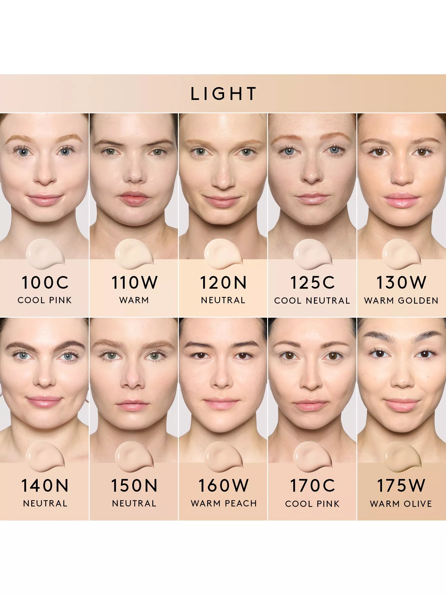 Fenty Beauty concealer 100c - British product