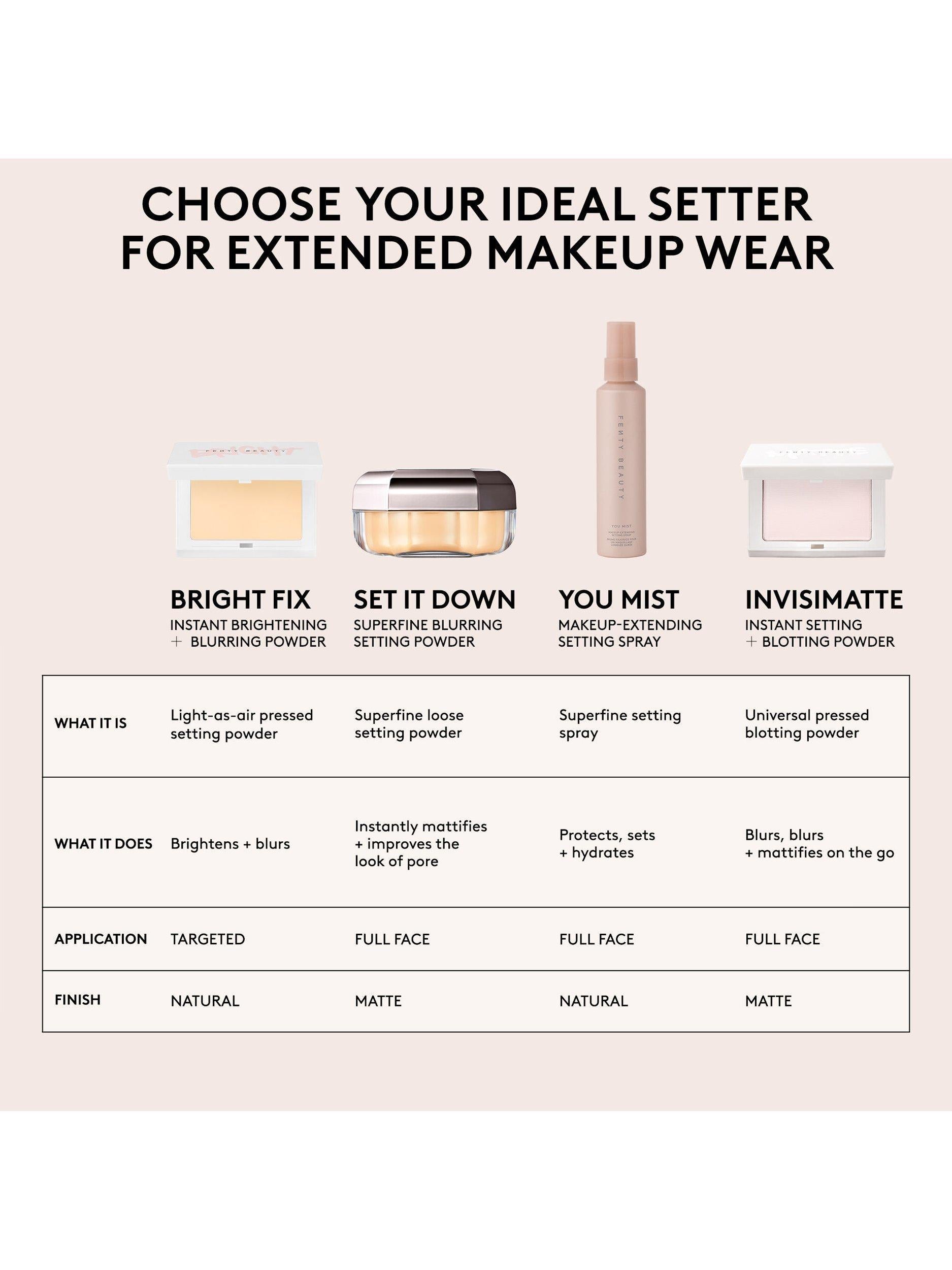 Fenty Beauty Superfine Blurring Setting Powder 15g - British product