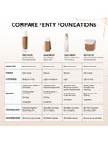 Fenty Beauty Eaze Drop Tint Stick 9g - British product