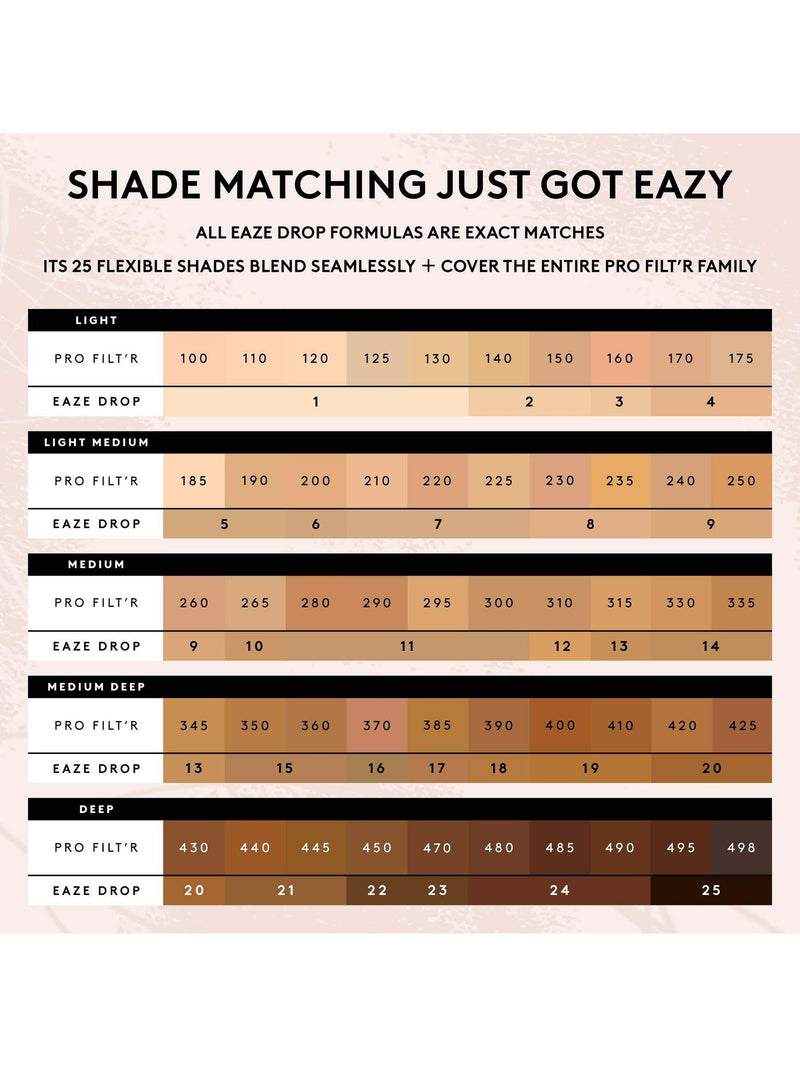 Fenty Beauty Eaze Drop Tint Stick 9g - British product