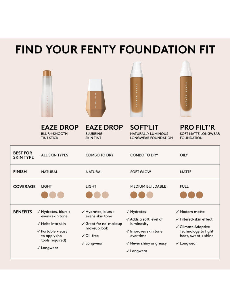 Fenty Beauty Pro Filt'r Soft Matte Longwear Foundation - British product