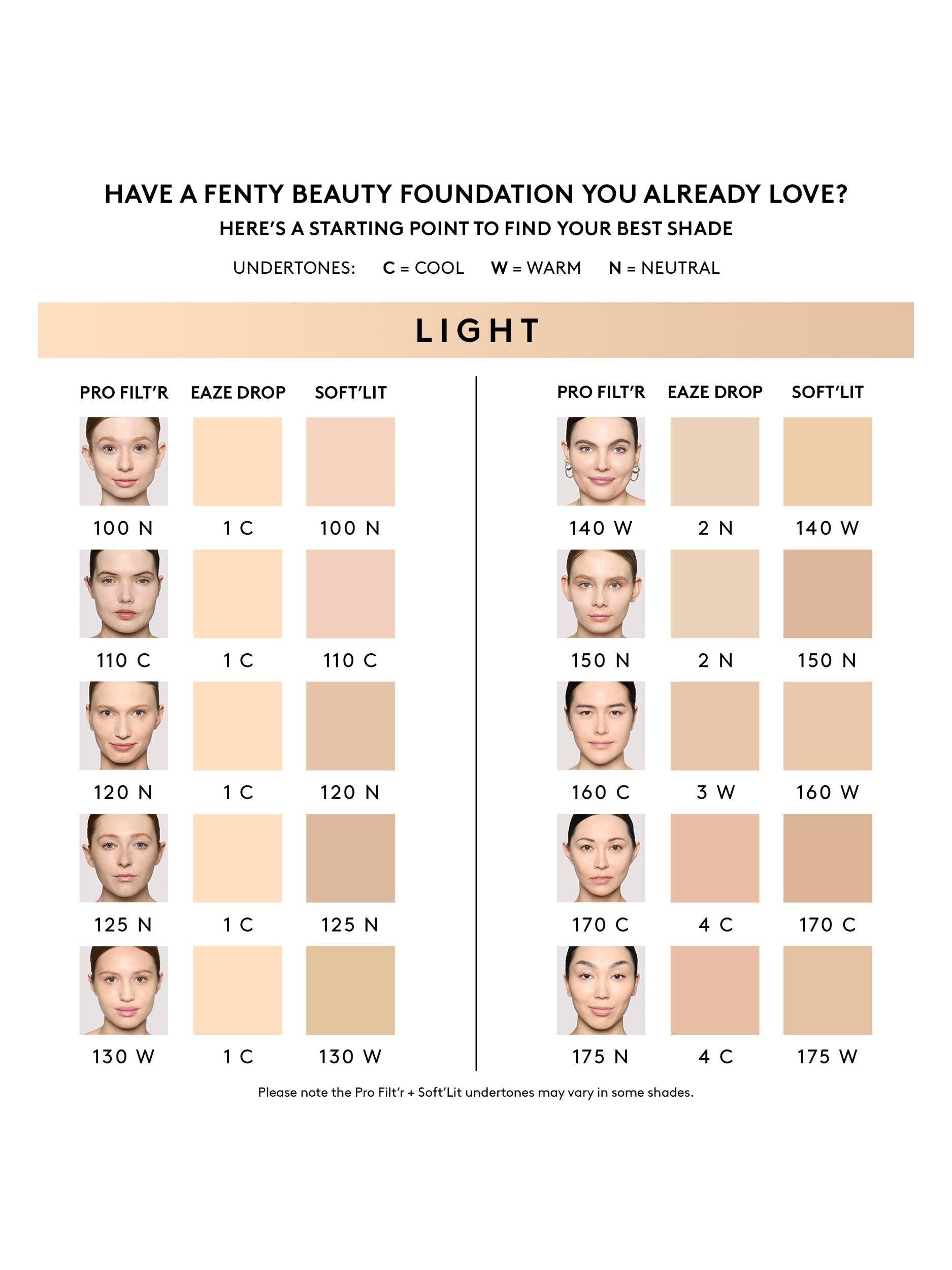 Fenty Beauty Pro Filt'r Soft Matte Longwear Foundation