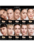 Fenty Beauty Soft'lit Naturally Luminous Longwear Foundation - British product