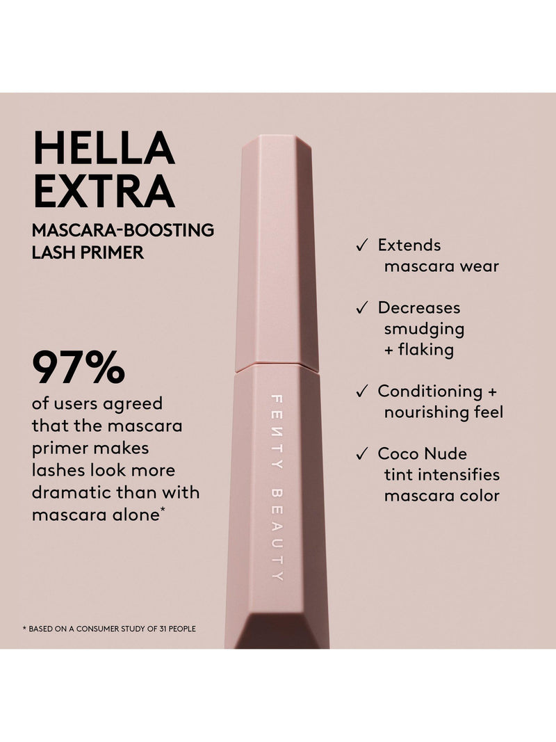 Fenty Beauty Hella Extra Lash Primer 10ml - British product
