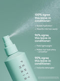 Fenty Hair Water Boi leave-in conditioner spray 50ml, UK version