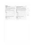 Simplicity S3147 hooded cover up sewing pattern (British brand)