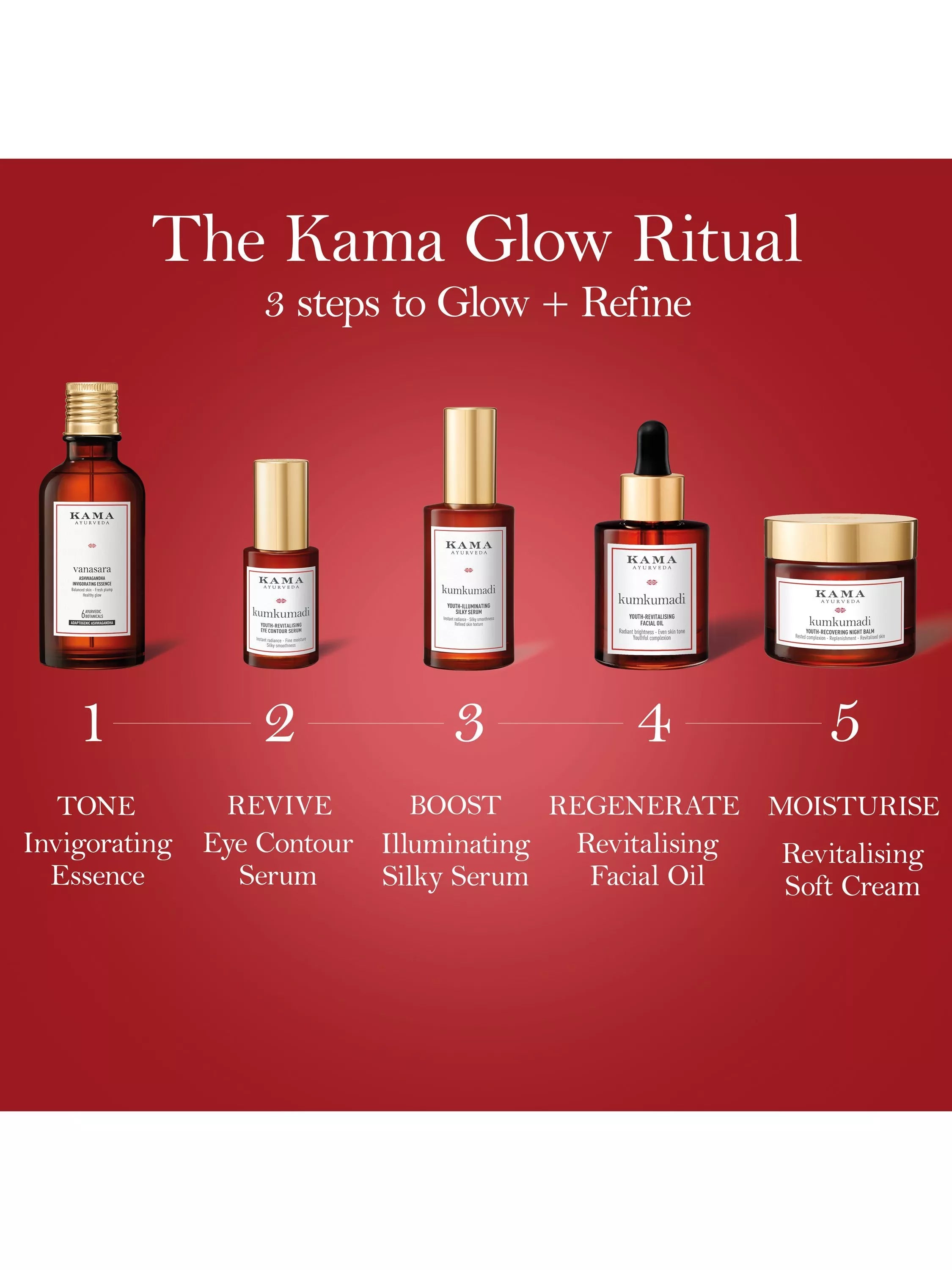 Kama Ayurveda Kumkumadi eye concentrate 15ml - British product