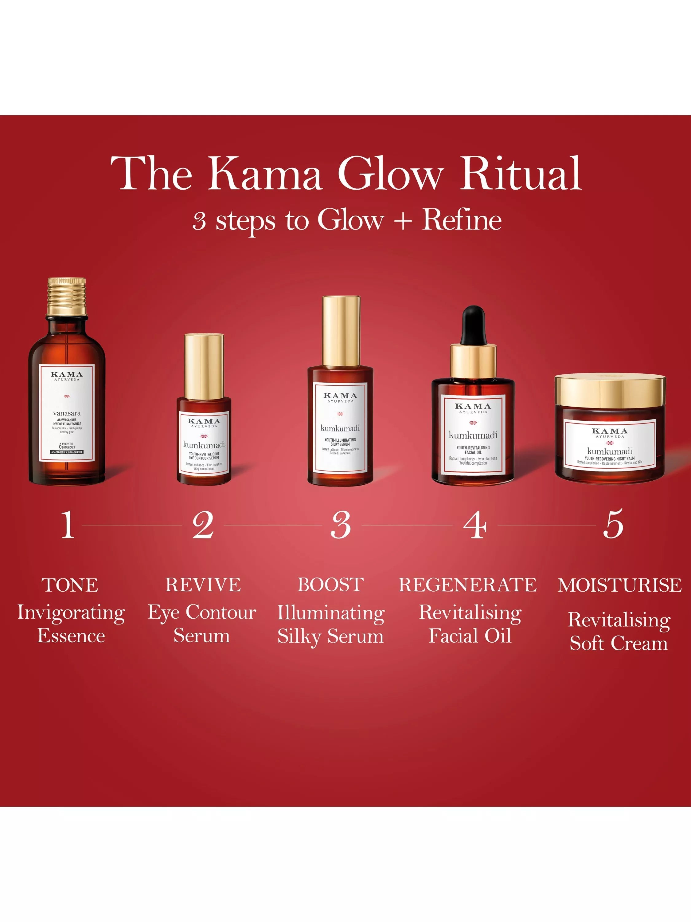 Kama Ayurveda Kumkumadi night balm 50ml, UK version