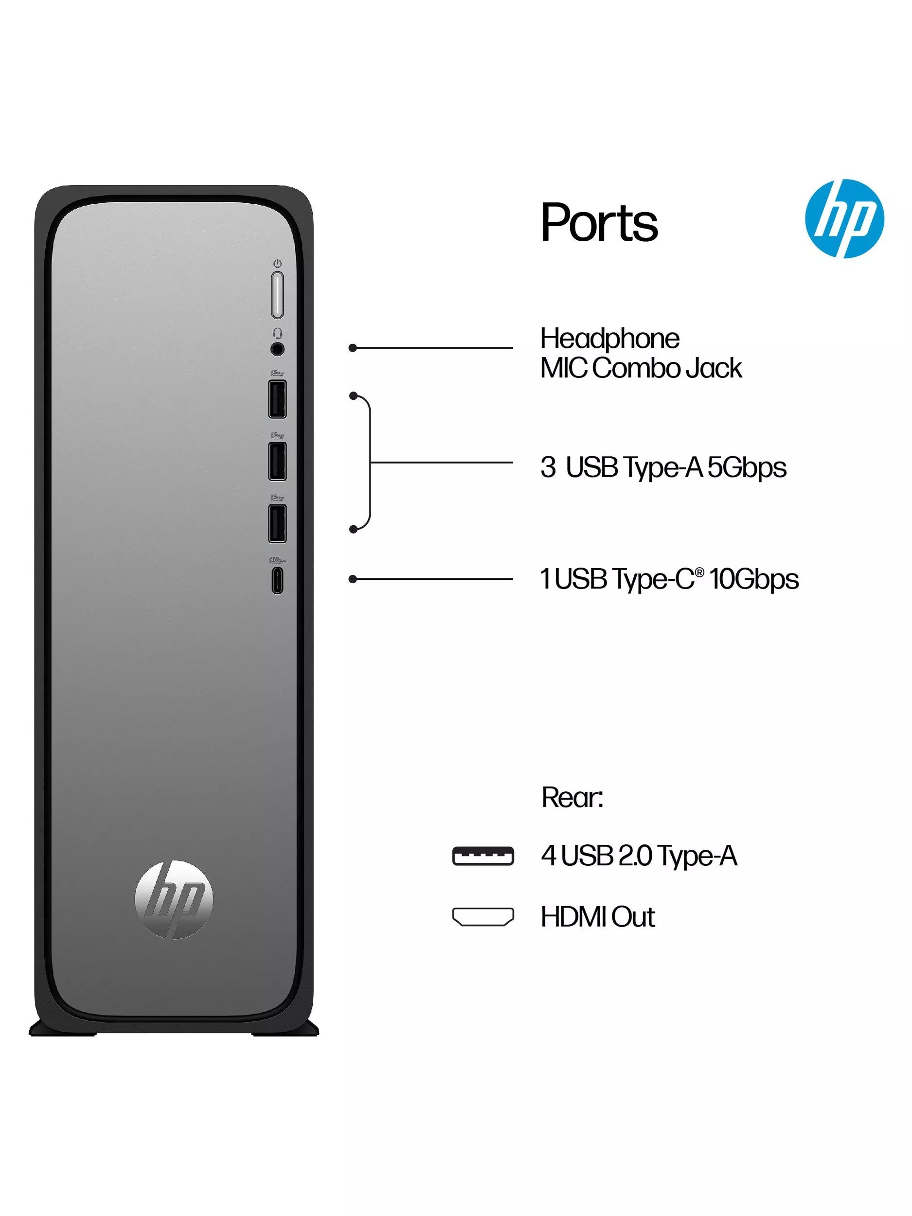 HP slim desktop PC i3 8GB 512GB, imported from the UK