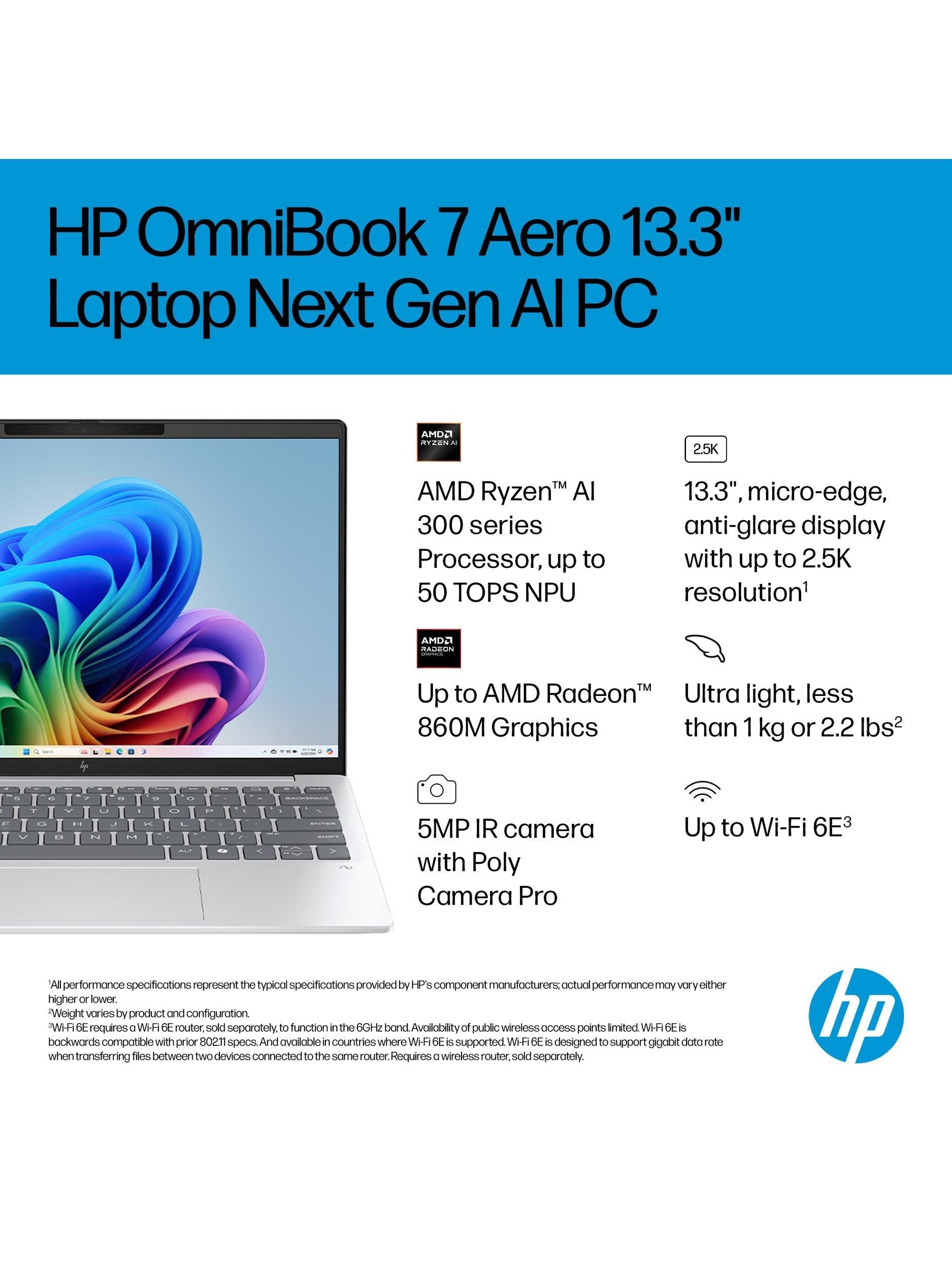 HP OmniBook 7 Aero laptop in Glacier Silver - British product