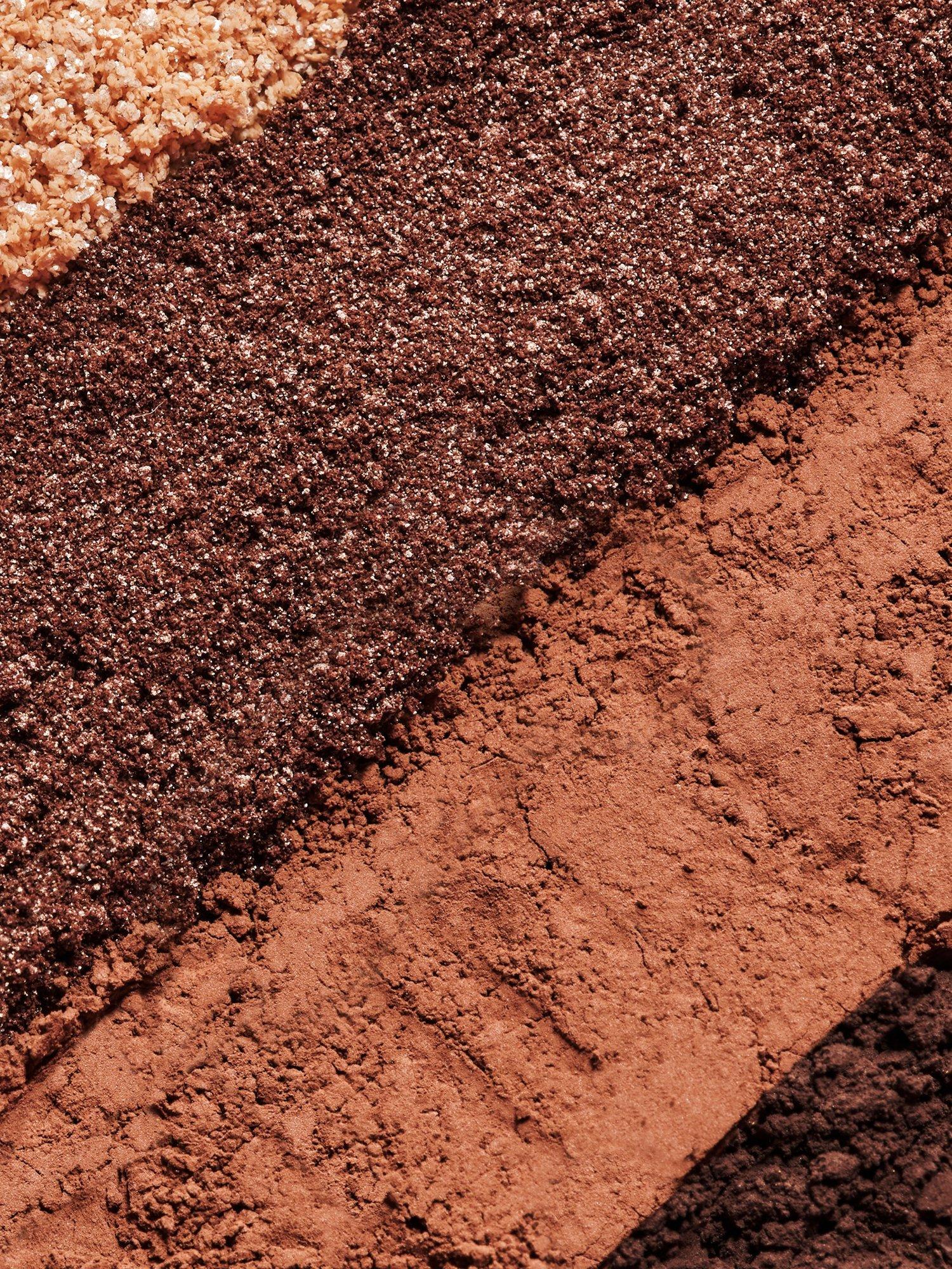Sisley Phyto-Eye Palette 7.2g (British brand)