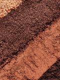 Sisley Phyto-Eye Palette 7.2g (British brand)