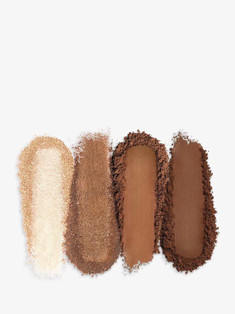 Sisley Phyto-Eye Palette 7.2g (British brand)