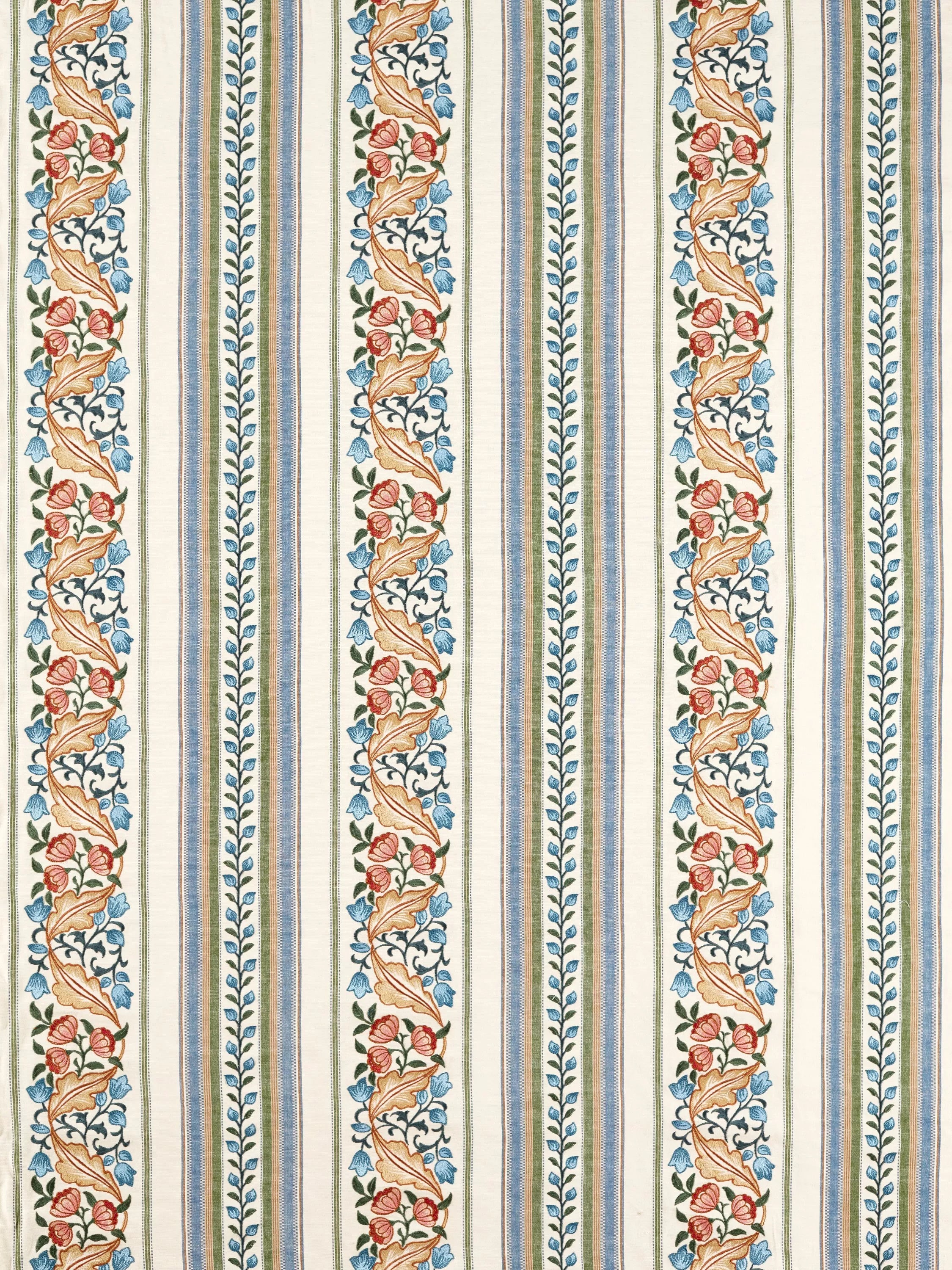 Morris & Co Bluebell & Peony embroidery furnishing fabric imported from UK
