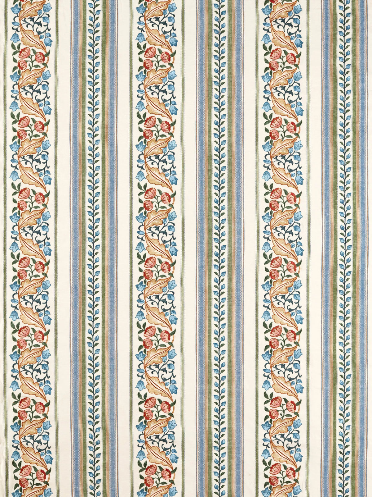Morris & Co Bluebell & Peony embroidery furnishing fabric imported from UK