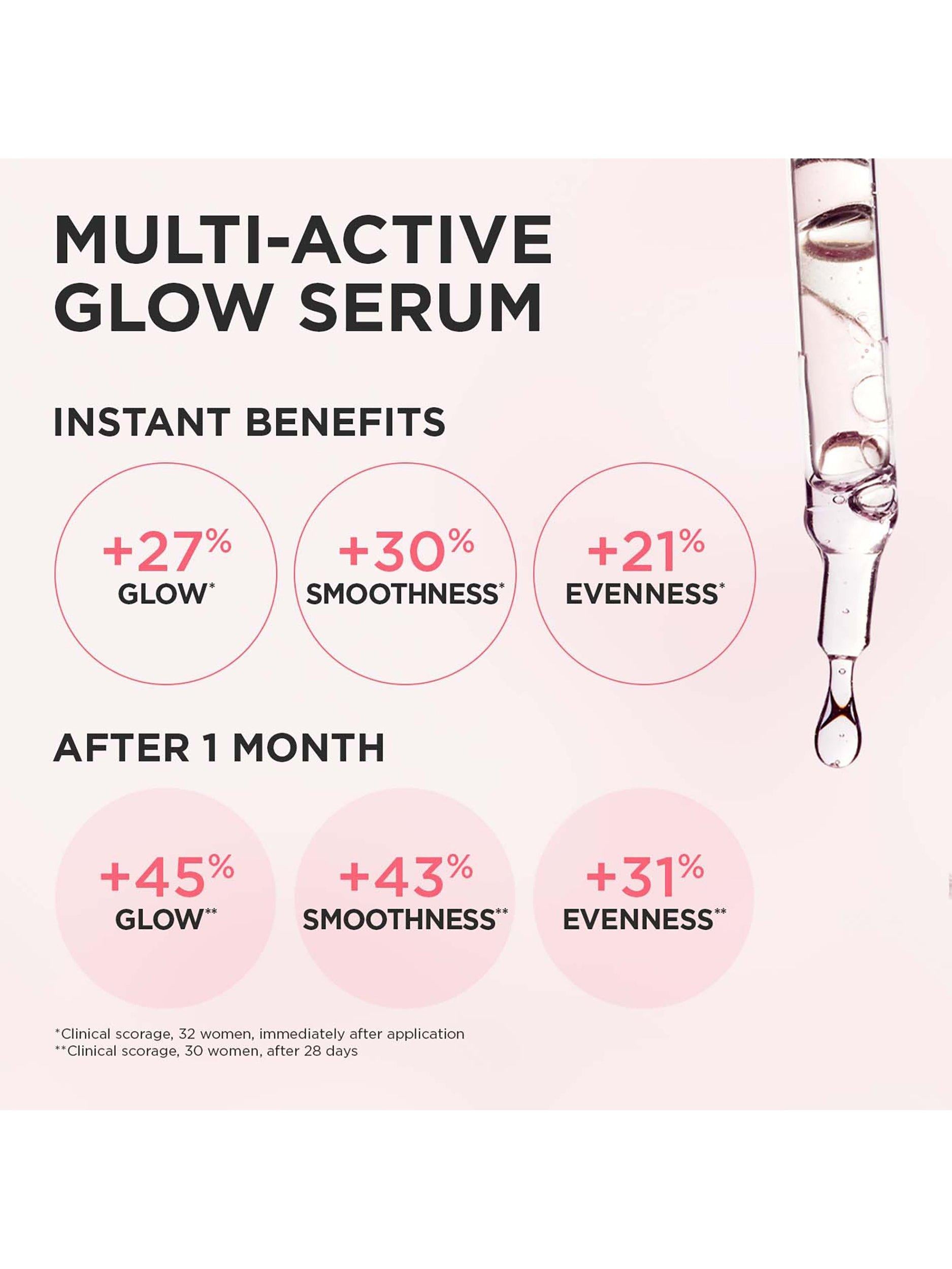 Clarins serum Multi-Active Glow 30ml - British product
