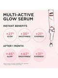 Clarins serum Multi-Active Glow 30ml - British product