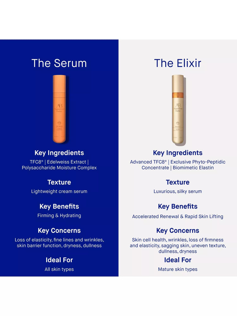 Augustinus Bader The Elixir 30ml serum, UK version