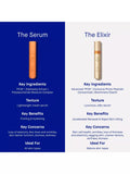 Augustinus Bader The Elixir 30ml serum, UK version