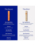 Augustinus Bader The Elixir 30ml serum, UK version