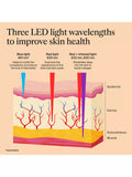 Therabody TheraFace Mask Glo cordless LED skincare mask, UK version