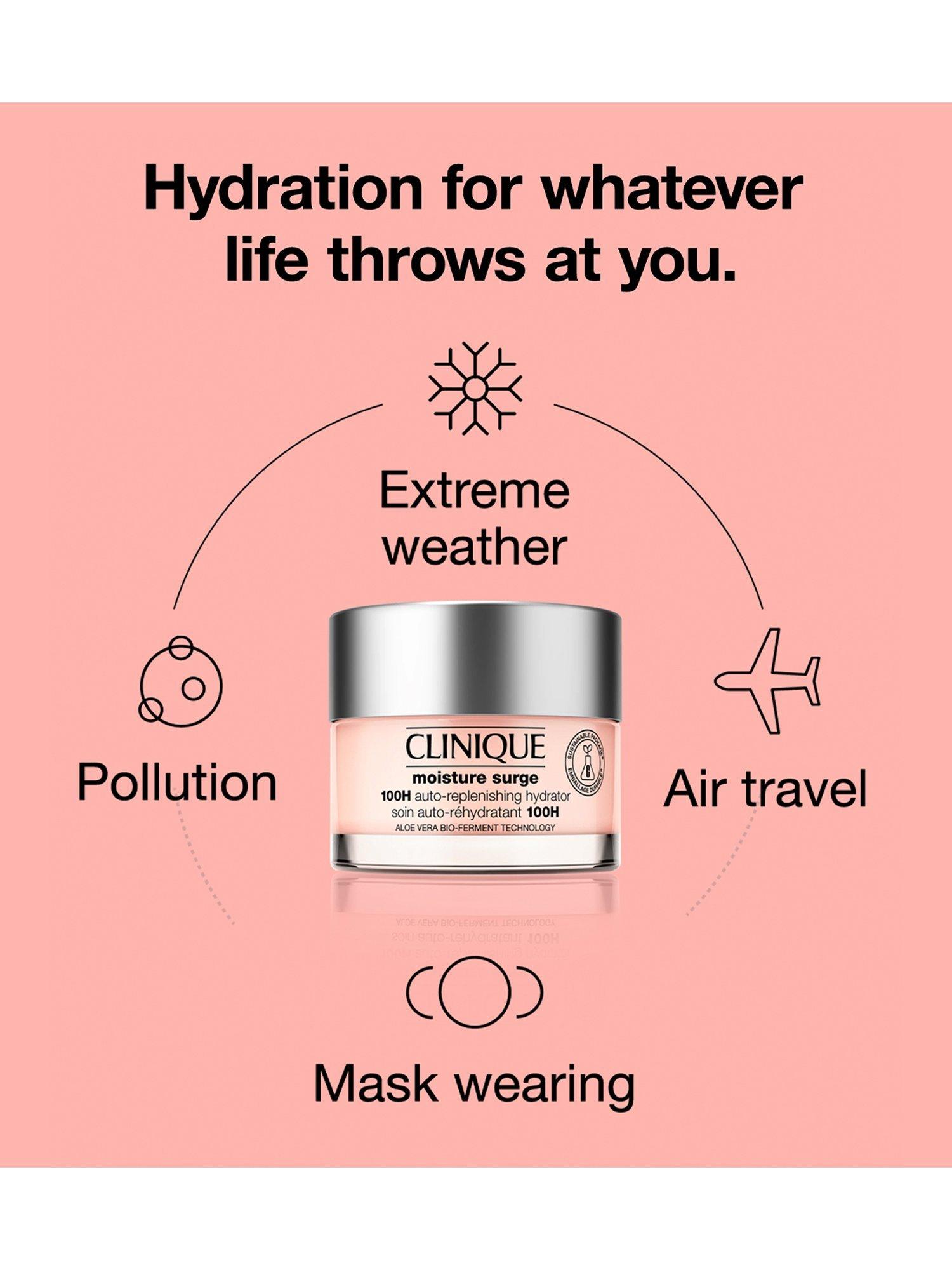 Clinique Moisture Surge 100H Auto-Replenishing Hydrator 75ml, imported from the UK