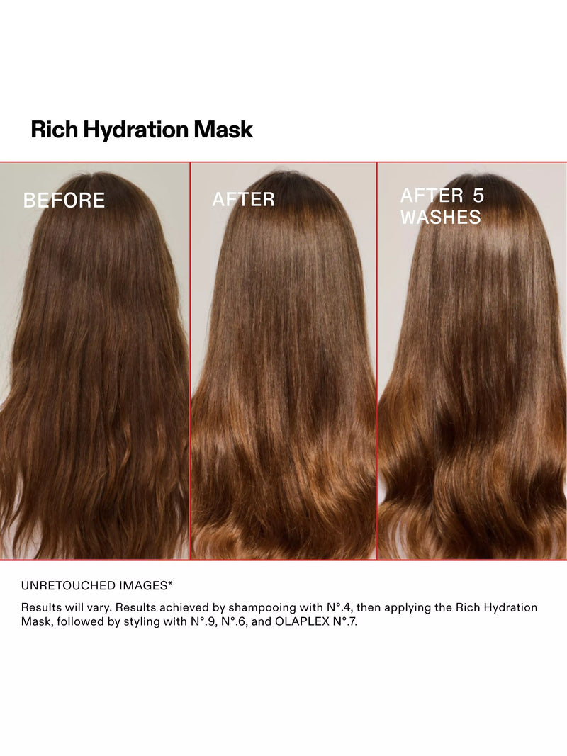 Olaplex Rich Hydration hair mask 200ml (British brand)