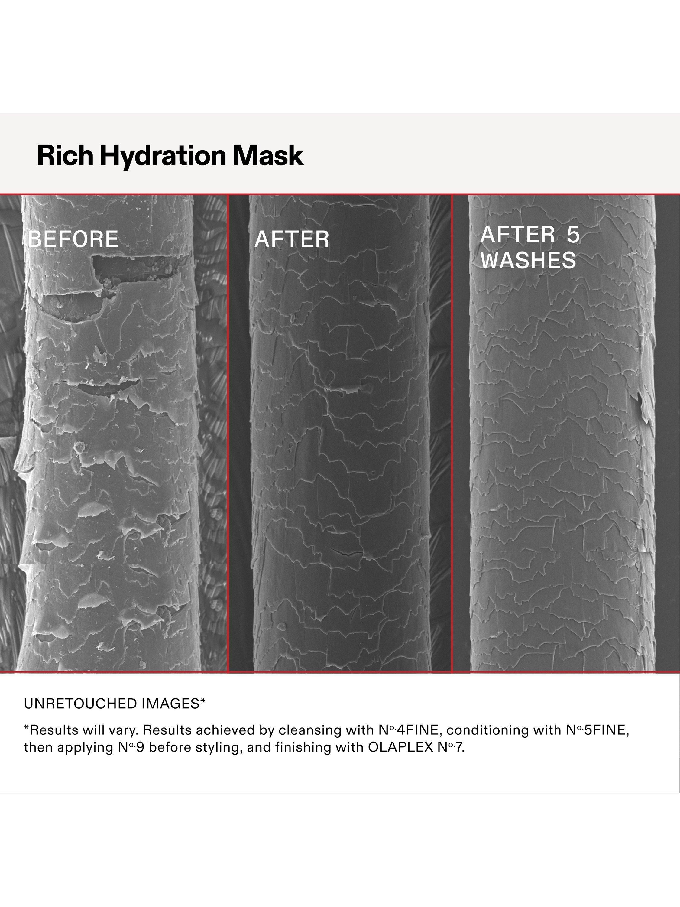 Olaplex Rich Hydration hair mask 200ml (British brand)