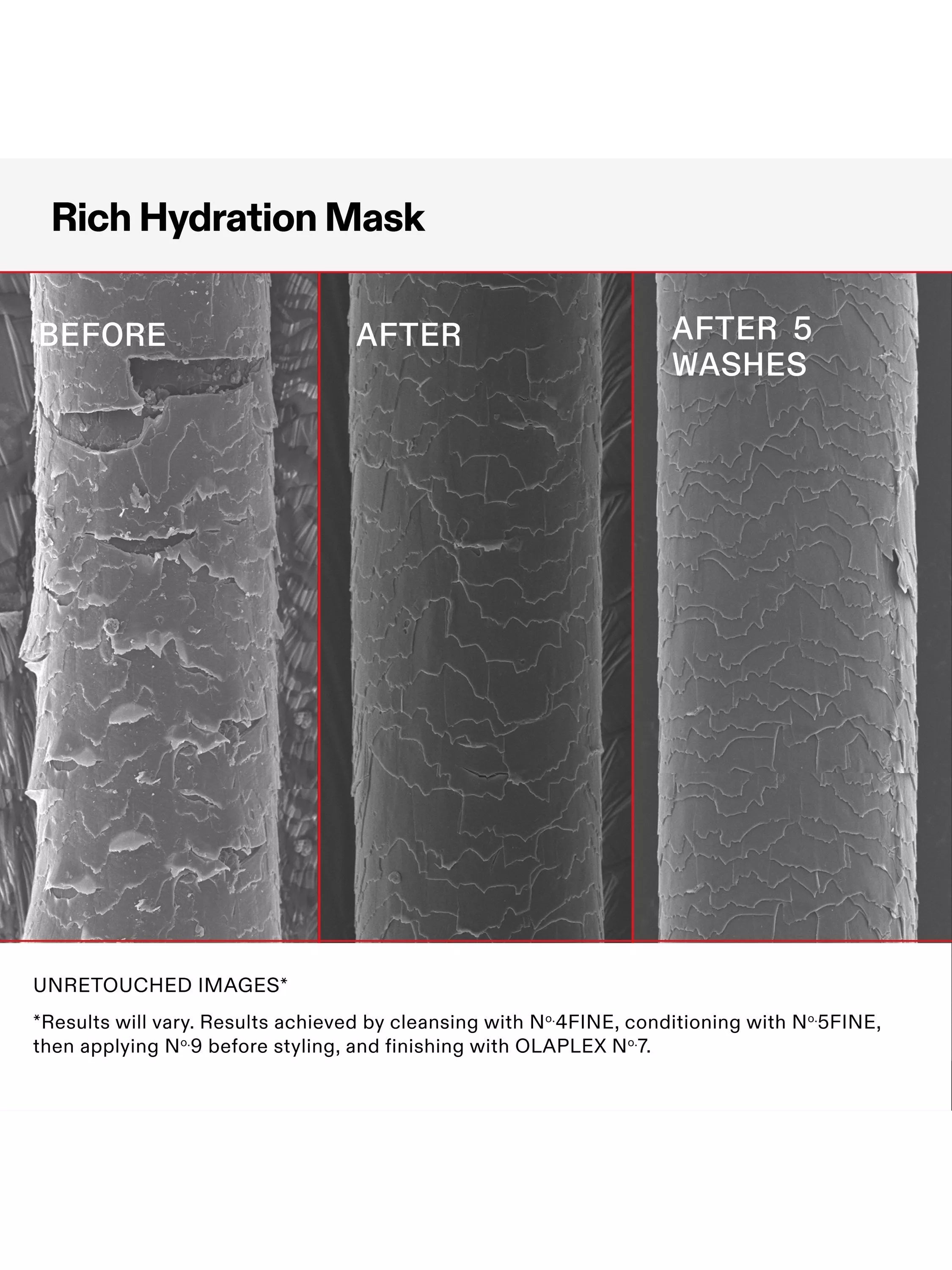 Olaplex Rich Hydration hair mask 200ml (British brand)