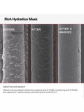 Olaplex Rich Hydration hair mask 200ml (British brand)