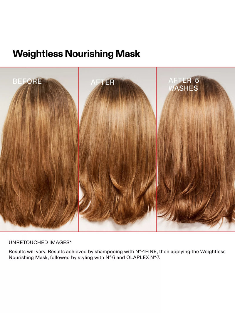 OLAPLEX Weightless Nourishing Mask 200ml - British product