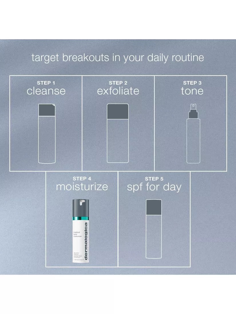 Dermalogica Breakout Biotic moisturiser 50ml - British product