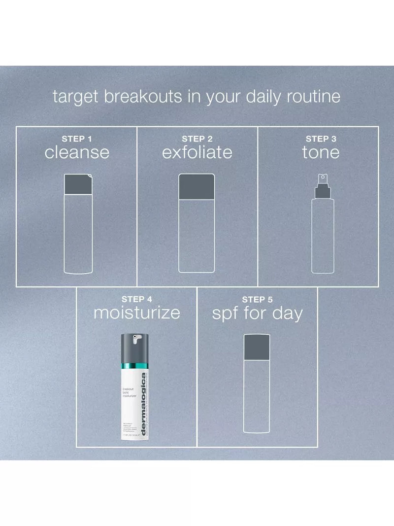 Dermalogica Breakout Biotic moisturiser 50ml - British product