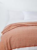 John Lewis chunky throw, UK version