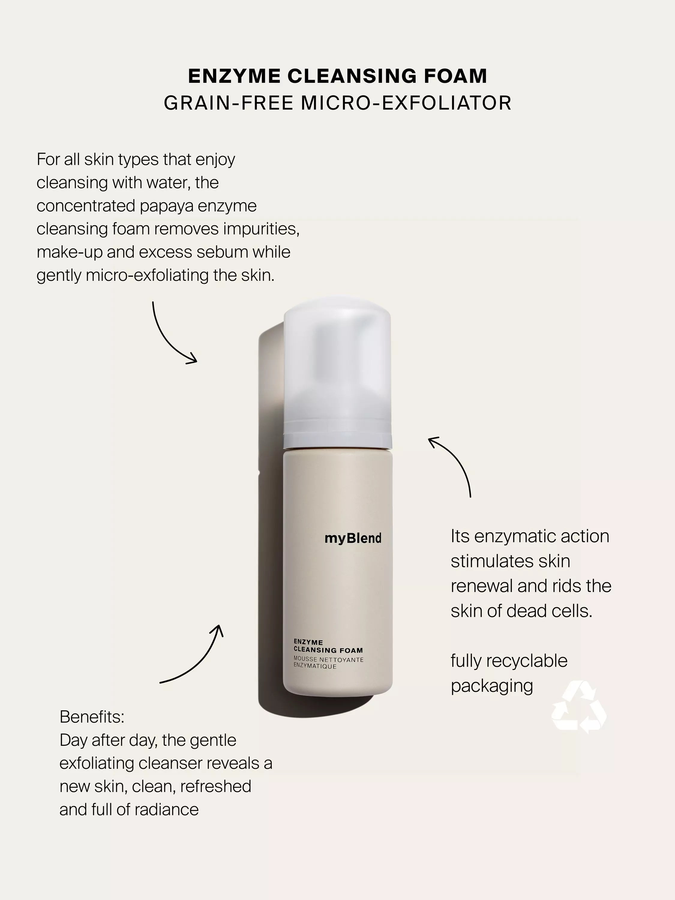 myBlend Enzyme Cleansing Foam 150ml - British product