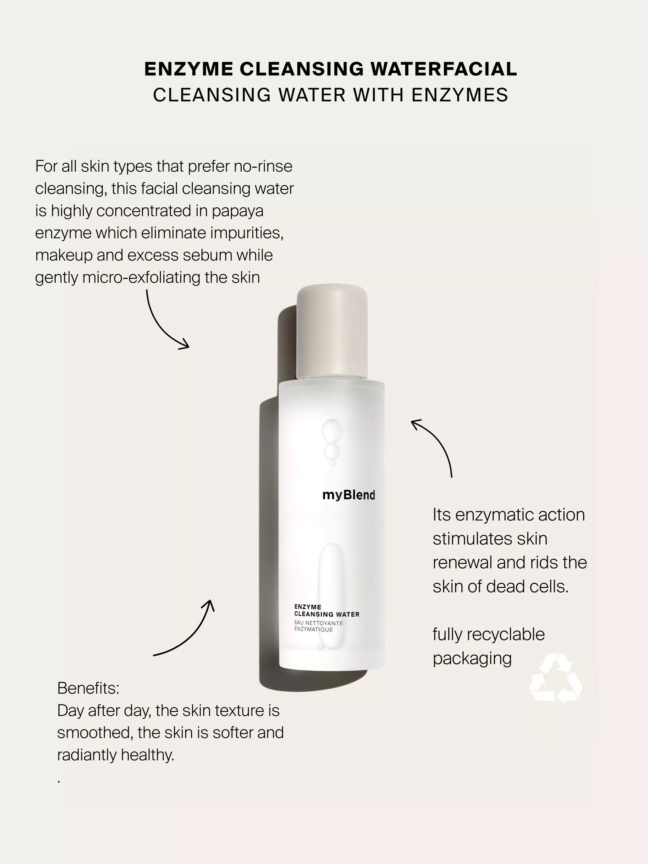 myBlend Enzyme Cleansing Water 150ml, imported from the UK