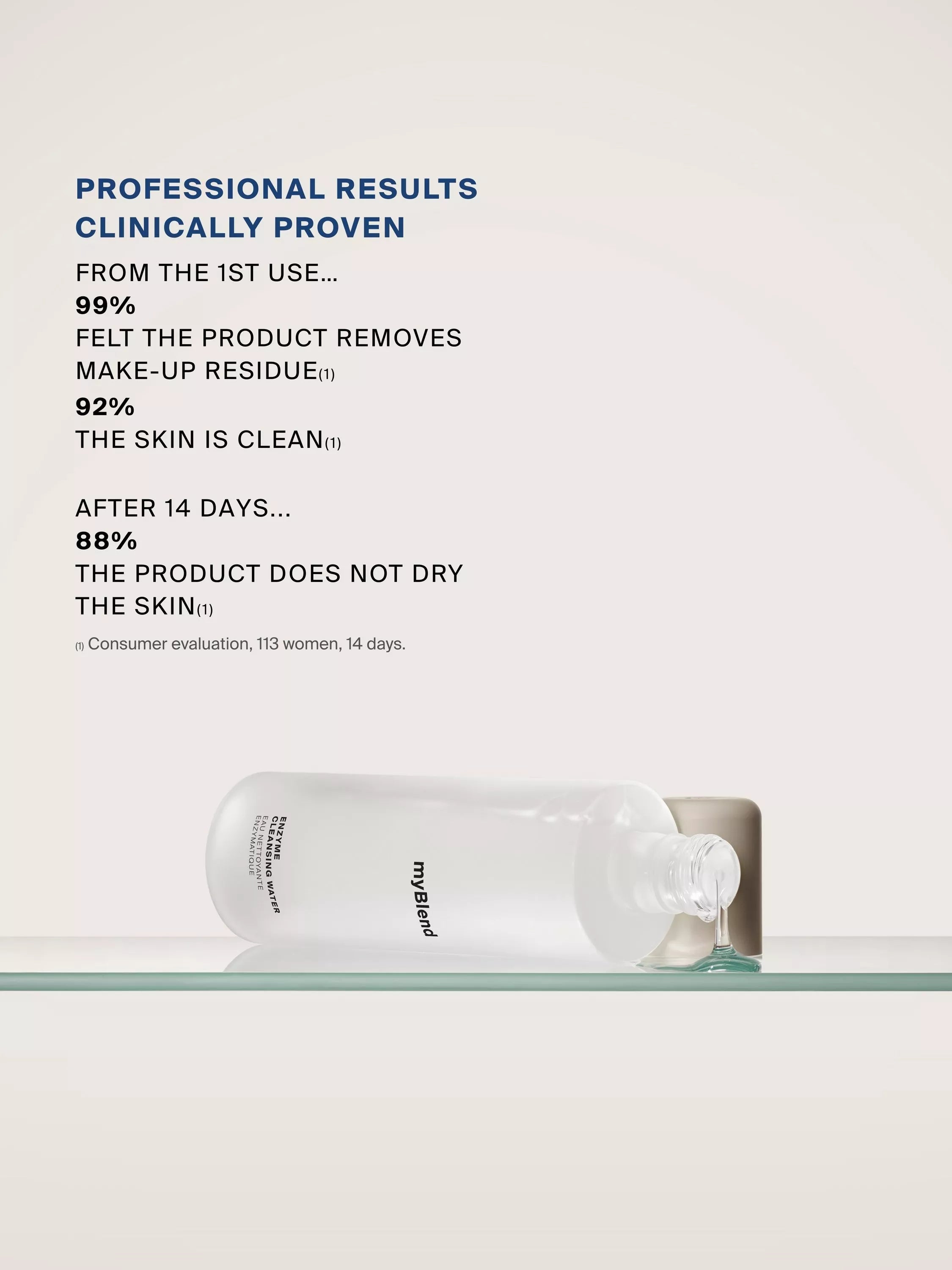 myBlend Enzyme Cleansing Water 150ml, imported from the UK
