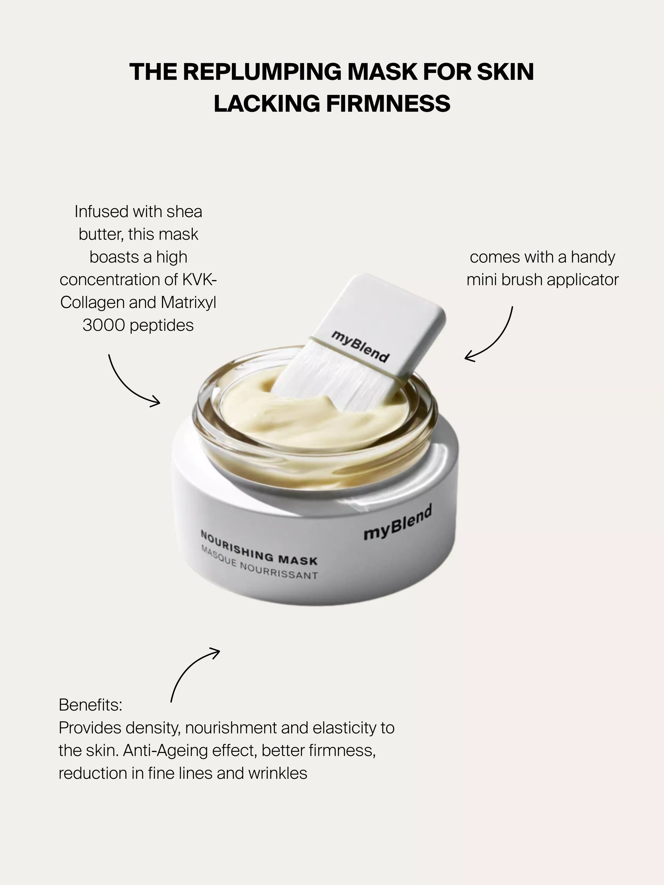 myBlend nourishing face mask 60ml, imported from the UK