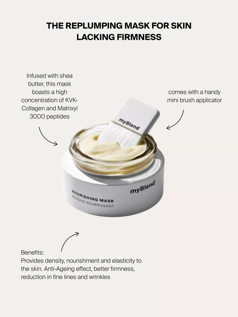 myBlend nourishing face mask 60ml, imported from the UK