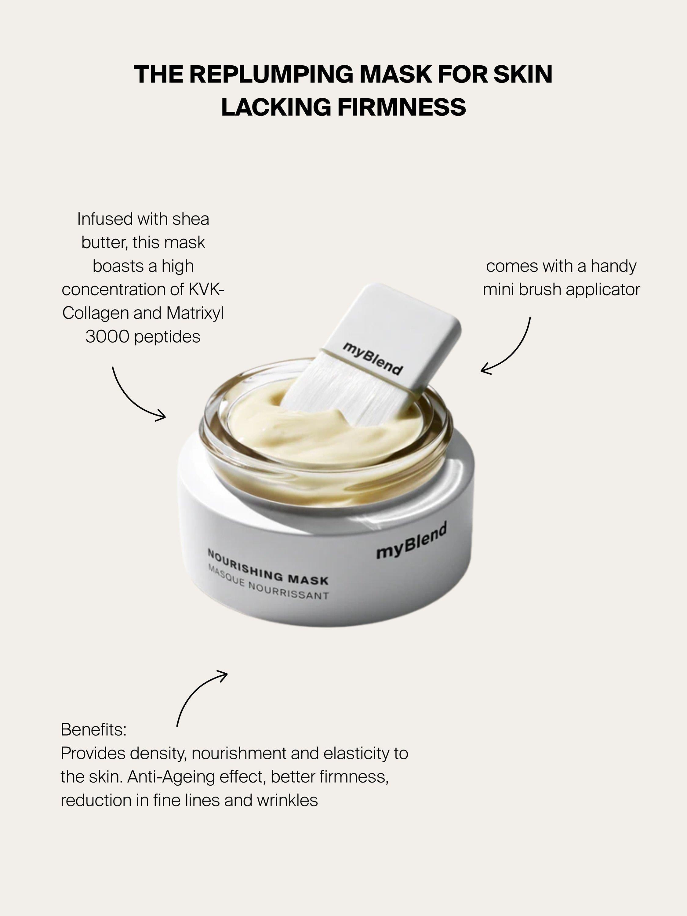 myBlend nourishing face mask 60ml, imported from the UK
