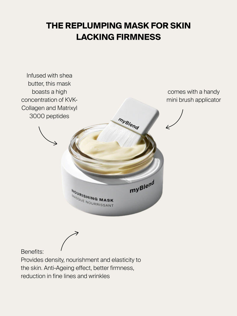 myBlend nourishing face mask 60ml, imported from the UK