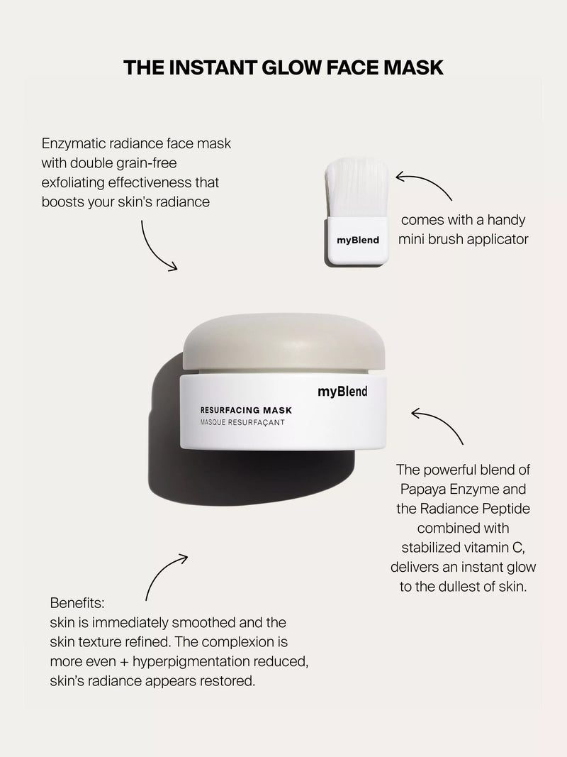 myBlend Resurfacing Mask 60ml (British brand)