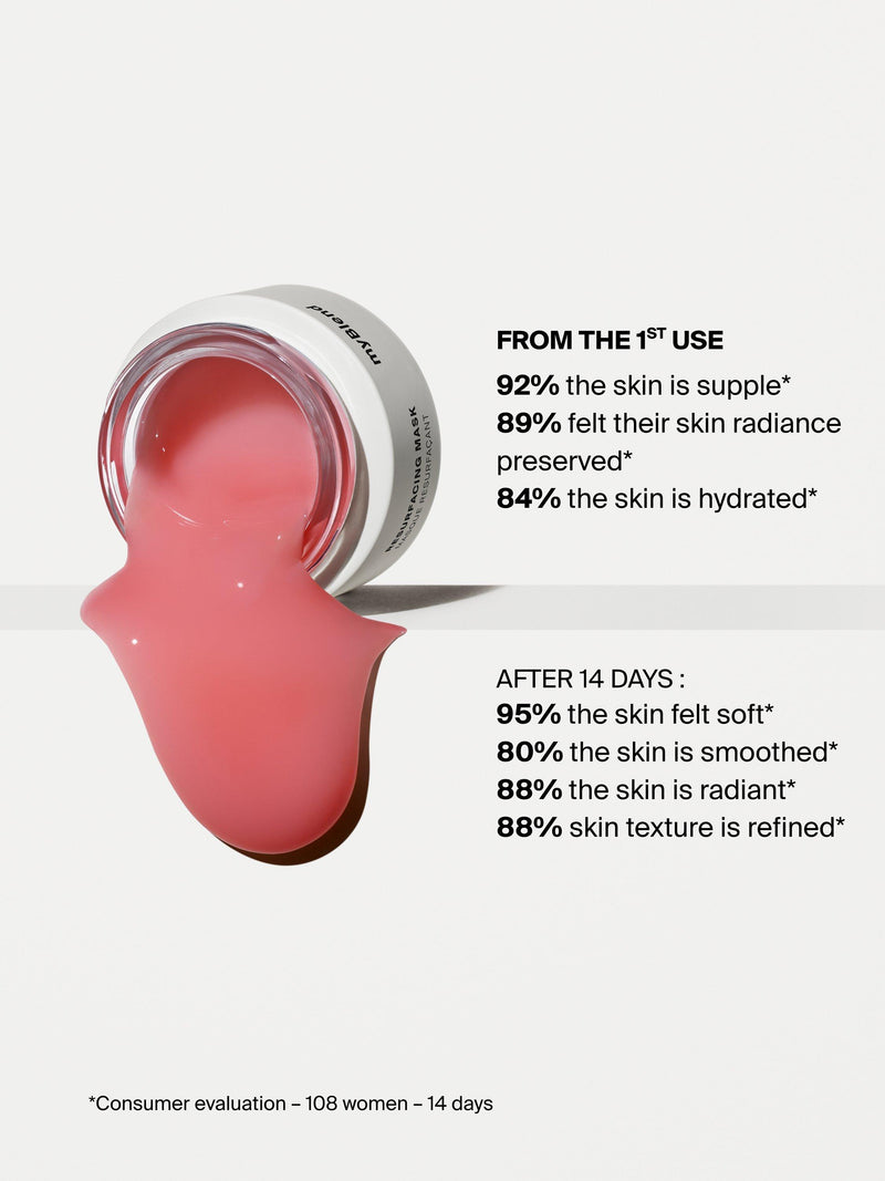 myBlend Resurfacing Mask 60ml (British brand)