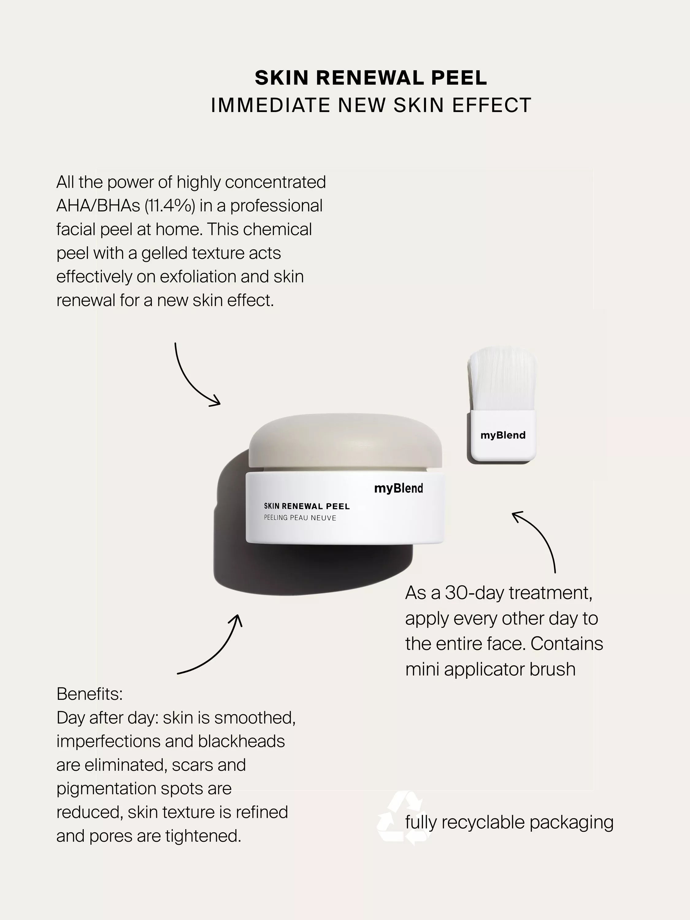 myBlend Skin Renewal Peel 60ml - British product