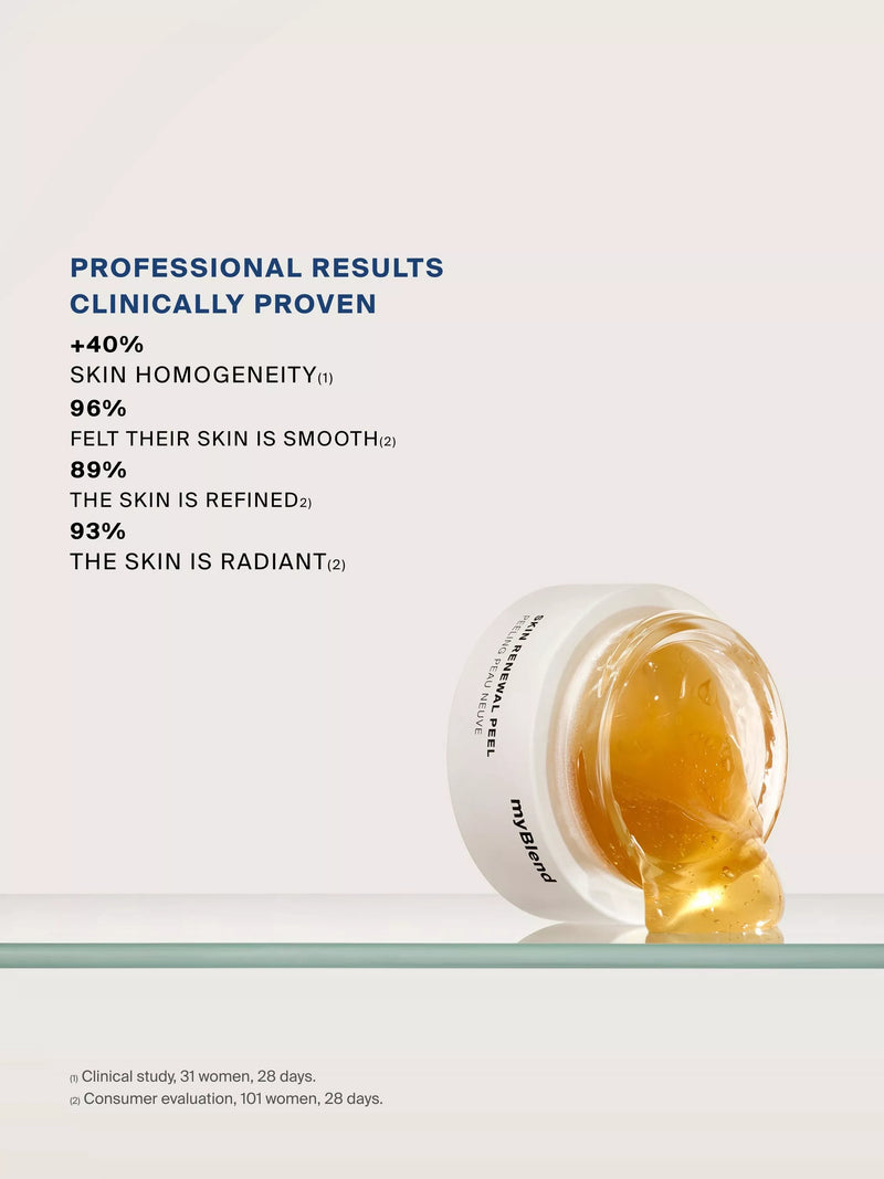 myBlend Skin Renewal Peel 60ml - British product