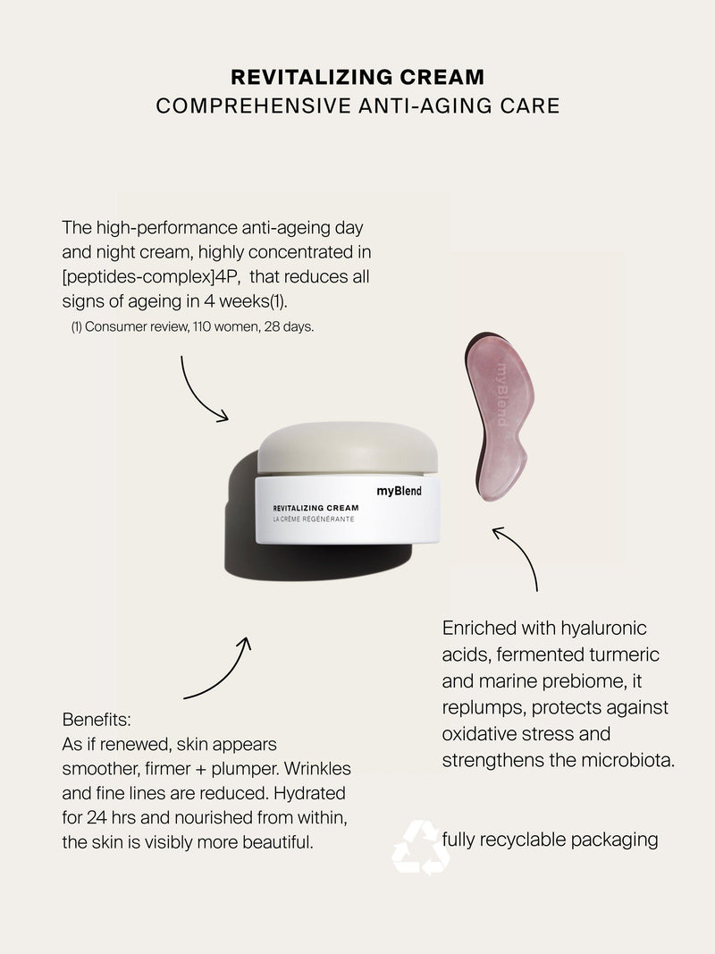 myBlend Revitalising Cream 30ml, imported from the UK