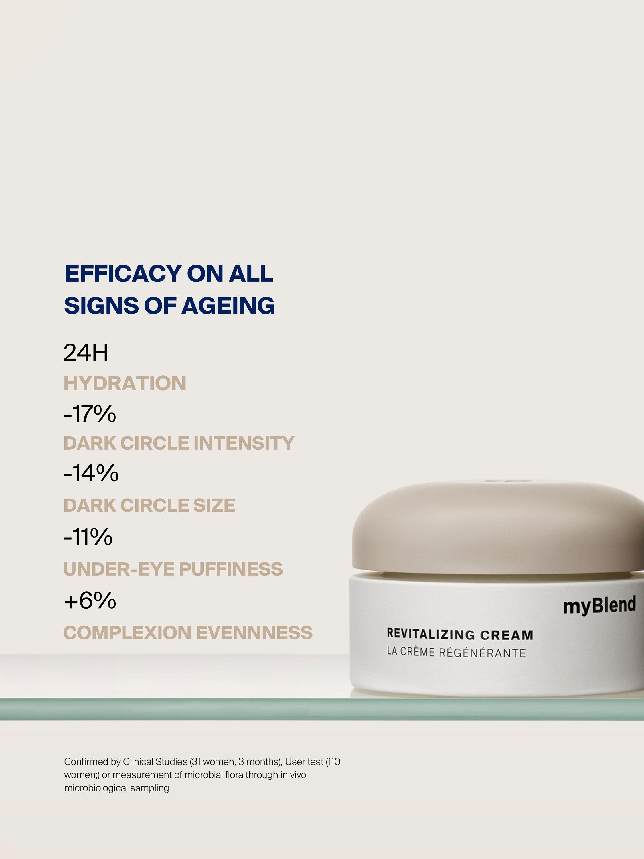 myBlend Revitalising Cream 30ml, imported from the UK