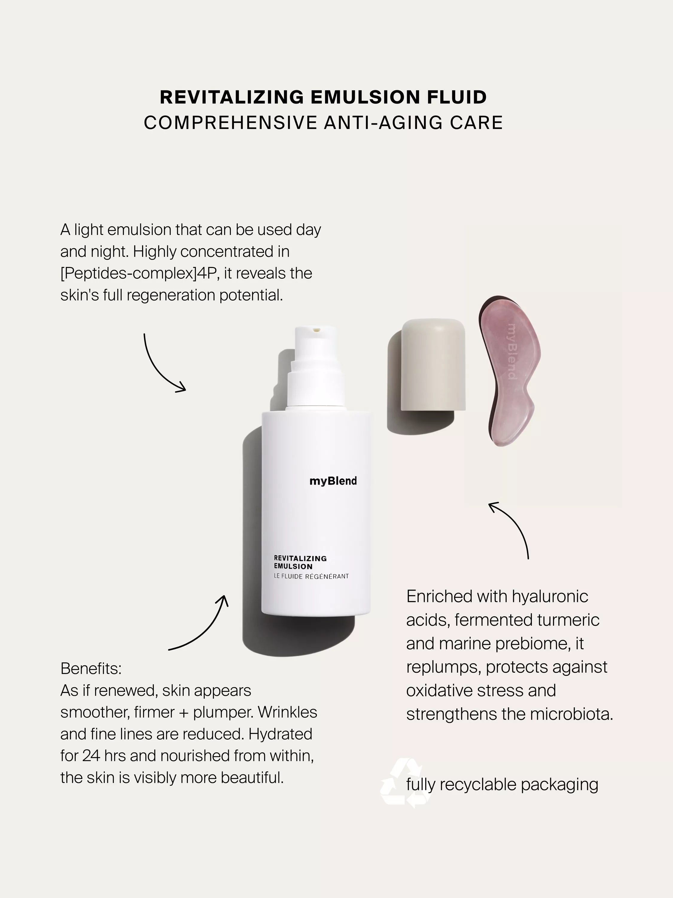 myBlend Revitalising Emulsion 60ml, imported from the UK