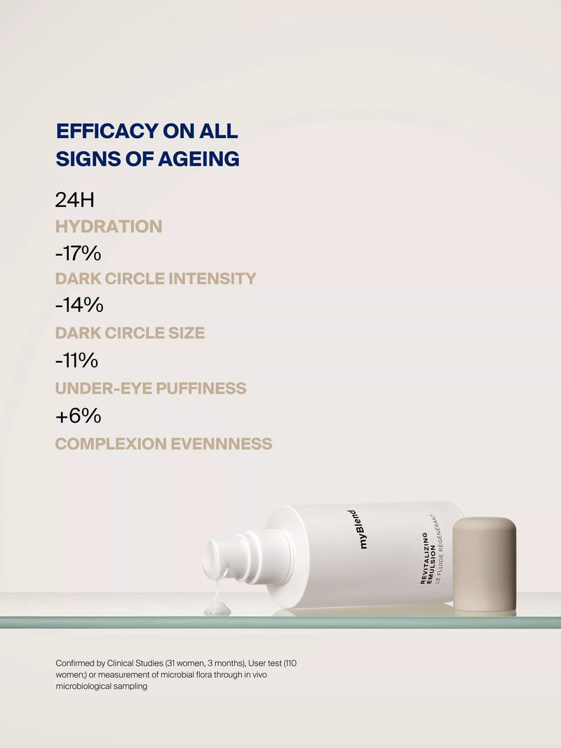 myBlend Revitalising Emulsion 60ml, imported from the UK